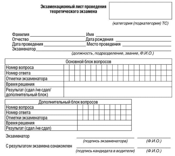 купить лист сдачи теоретического экзамена ПДД в Агрызе